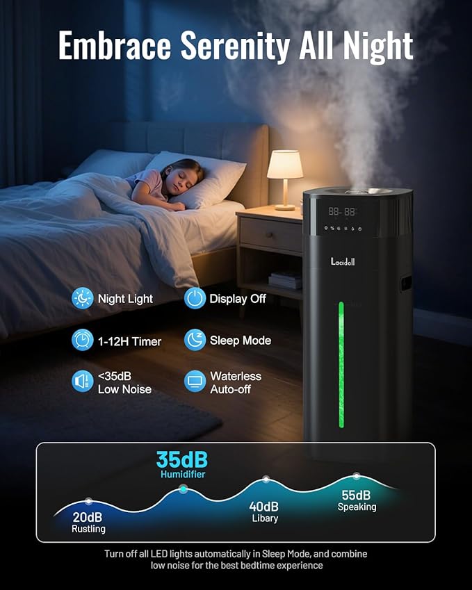 Cool and Warm Mist Humidifier Large Room, 5.3Gal/20L Humidifiers - Image 6