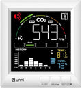 CO2 Monitor Carbon Dioxide Detector by UUNNI