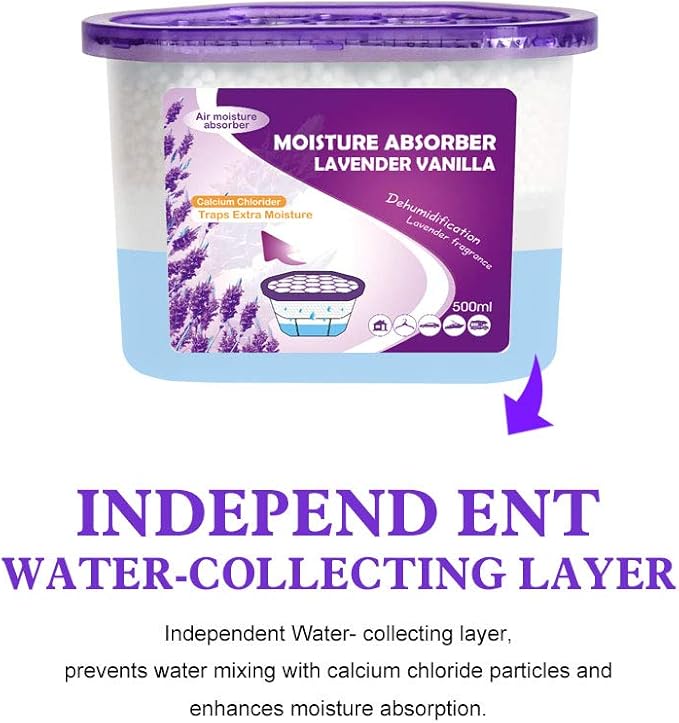 CANAGER Lavender Vanilla, Fresh Scent, Moisture Absorber Box, Odor Eliminator - Image 5