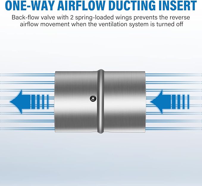 iPower 4 Inch 195 CFM Inline Duct Ventilation Exhaust Fan, 8 Feet Ducting and - Image 8