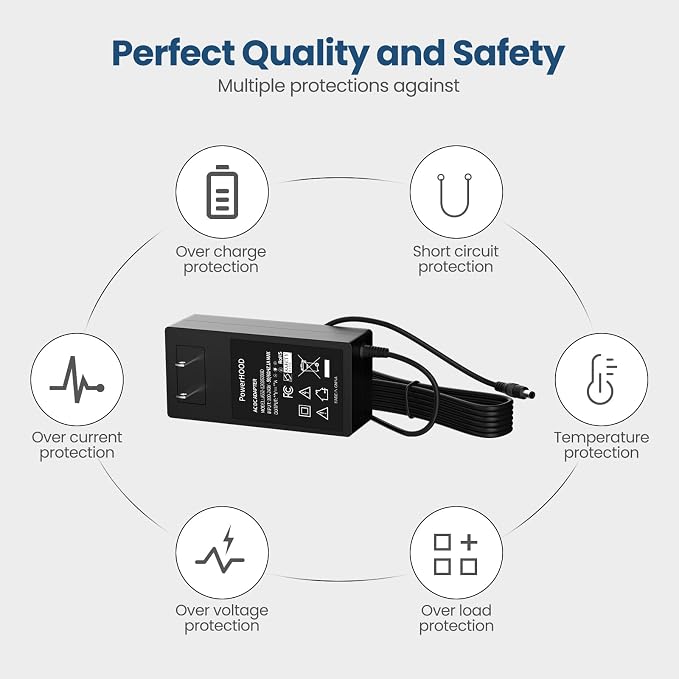 24V AC Adapter Compatible with LEVOIT Air Purifier LAP-B851S-WNA - Image 3