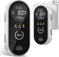 2 Packs Carbon Monoxide Detectors, 4-in-1 CO & Natural Gas Detection Plug-in by COCHYSCELA