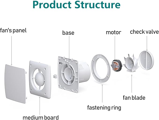Exhaust Fan 4" Home Ventilation Fan Window and Wall Mount Vent Fan - Image 5