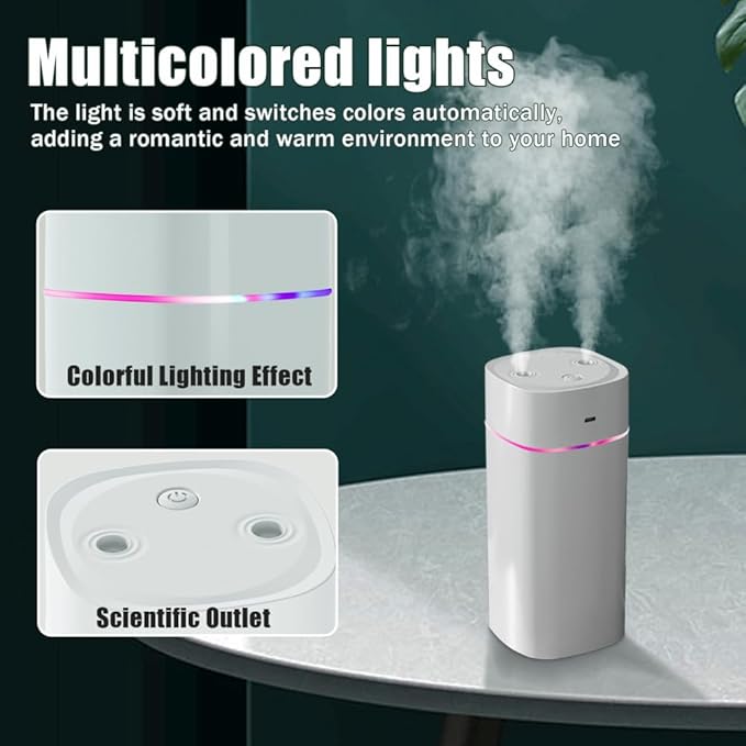 DONGKER Mini Humidifier, 600ml Dual Channels USB Quiet Humidifier - Image 5