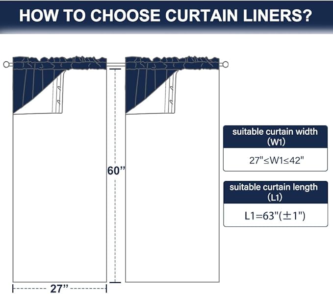 NICETOWN Blackout Curtain Liners - Image 6
