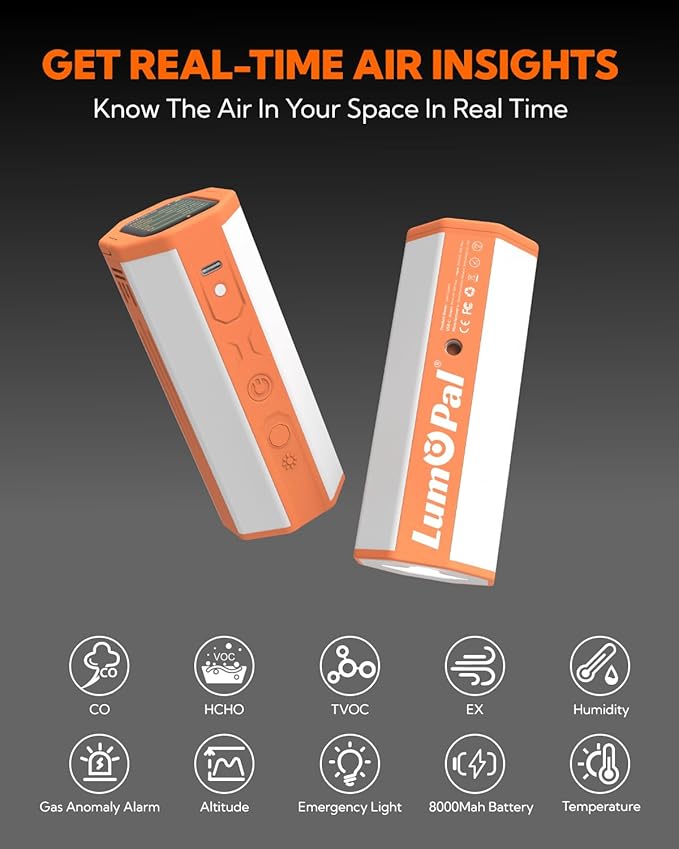 Portable Air Monitor, Lumopal Air Sensor - Image 2