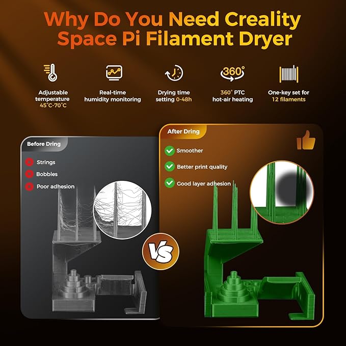 Creality Filament Dryer, Dual-Spool Space Pi Filament Storage Box -Double 360° - Image 3