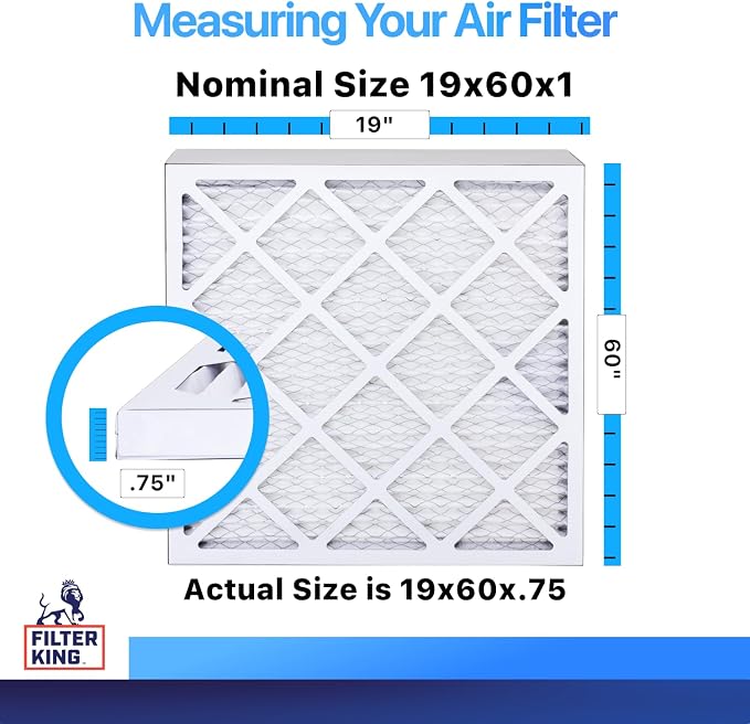 Filter King 19x60x1 Air Filter | 4-PACK | MERV 8 HVAC Pleated A/C Furnace - Image 2