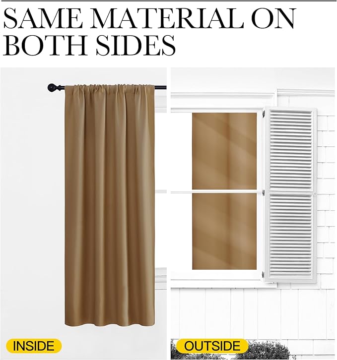 NICETOWN RV Blackout Curtains for Camper Windows, Kitchen Curtains, Short - Image 5