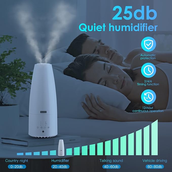 Warm and Cool Mist Humidifier for Home/Bedroom - Image 6