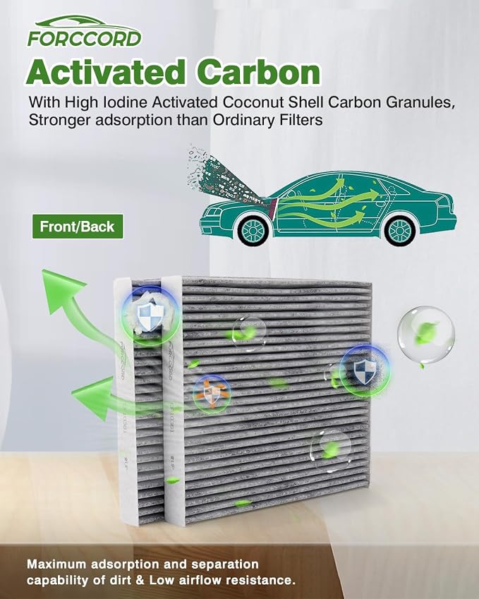 2-Pack HEPA Cabin Air Filter Fits - Image 4