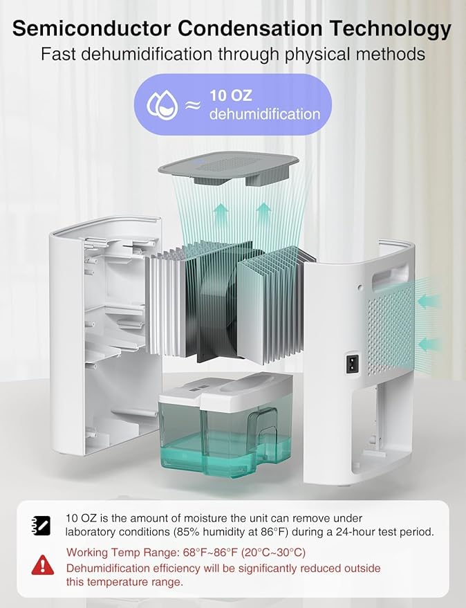 CLEVAST Dehumidifier for Home, 30oz Small Quiet Dehumidifier for Bathroom & - Image 3