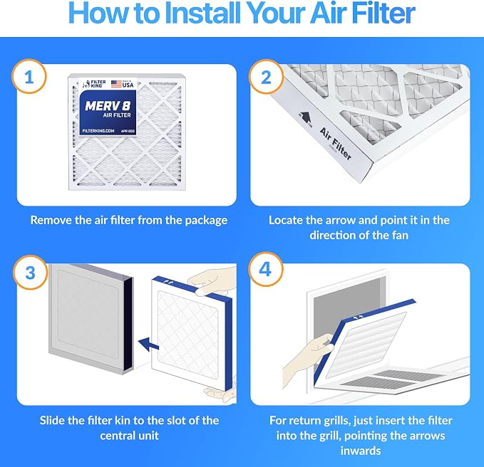 Filter King 16x42.5x1 Air Filter | 4-PACK | MERV 8 HVAC Pleated A/C Furnace - Image 4