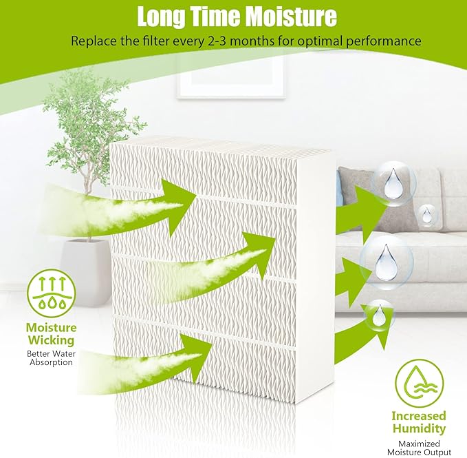 1043 Super Wick Humidifier Filter Replacement - Image 2