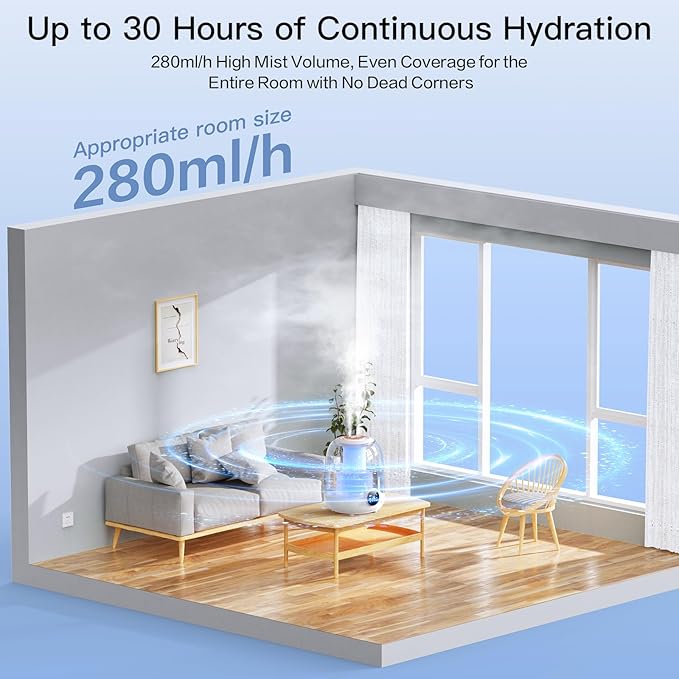 Humidifiers for Bedroom, 3L Tank for 30H 20dB Quiet Mist Time, Dual Nozzles - Image 5