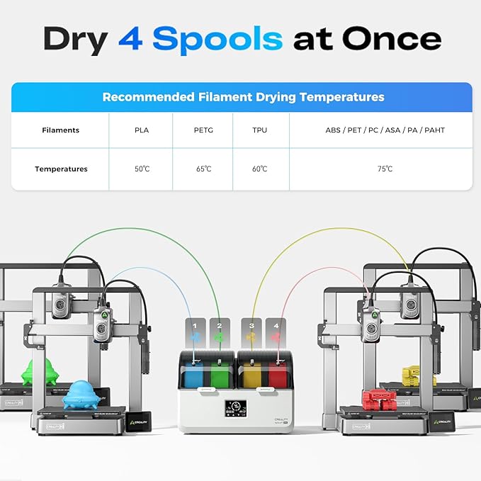 Creality Filament Dryer 4 Spools, Space Pi X4L Filament Storage Box, Dual - Image 2
