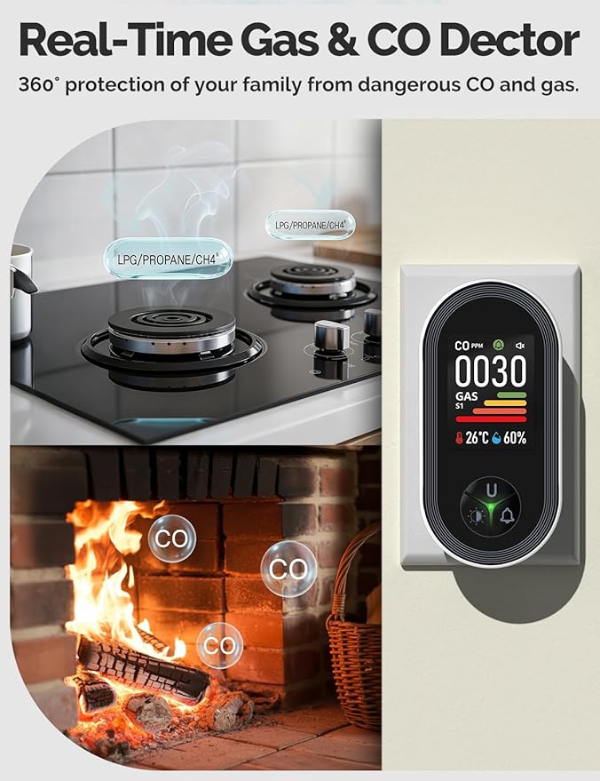 4IN1 Gas & Carbon Monoxide Detector Combination Plug in, CO Gas Monitor - Image 2