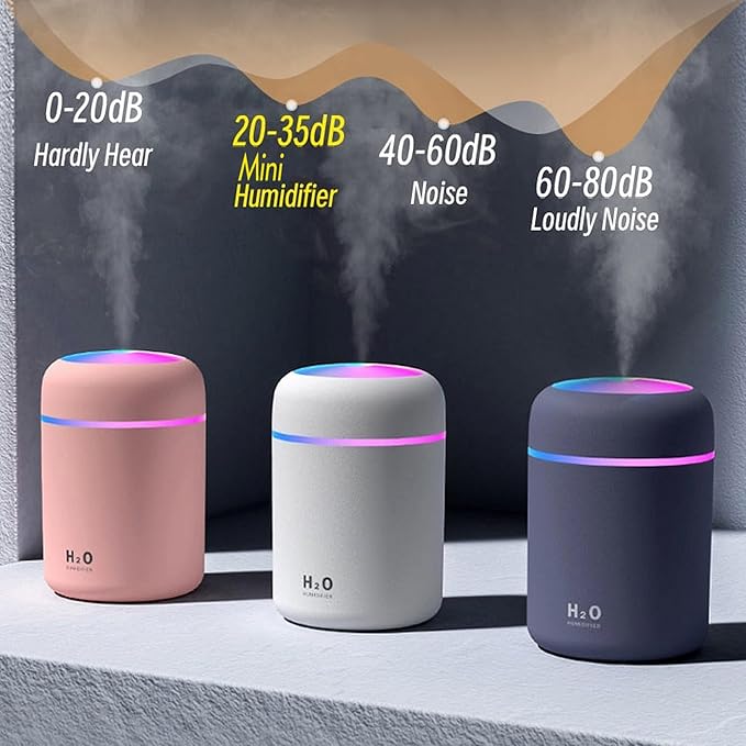 Portable Mini Humidifier, Cool Mist, USB Powered. Perfect - Image 3