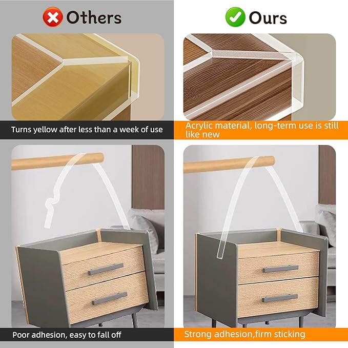 1.57 in x 9.84 FT, Self Adhesive Protective Bumper Guards - Image 5