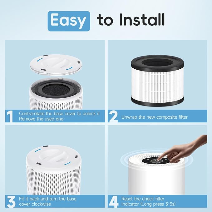 2 Pack AP-S0610L HEPA Replacement Filter Compatible - Image 9
