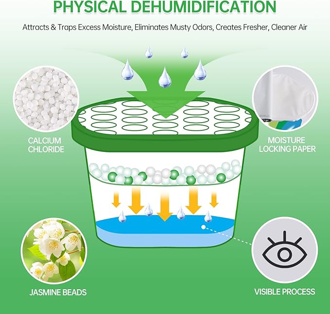 NATRUTH Moisture Absorber boxes, Jasmine 800ml*12.5OZ Closet Dehumidifier - Image 2