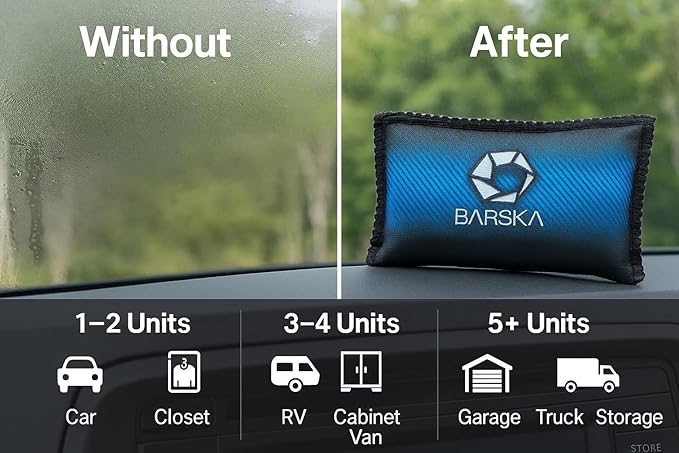 BARSKA 150g Rechargeable Desiccant Dehumidifiers – 2-Pack Reusable Moisture - Image 5