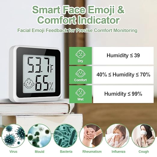 Indoor Humidity Meter Hygrometer 4Pack, Room Thermometer - Image 3
