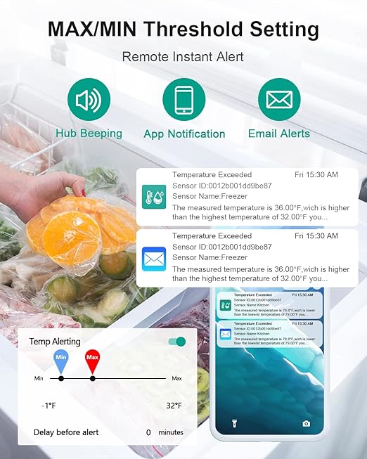 MOCREO WiFi Thermometer Freezer Alarm, Email Alert, App Notification, Data - Image 2