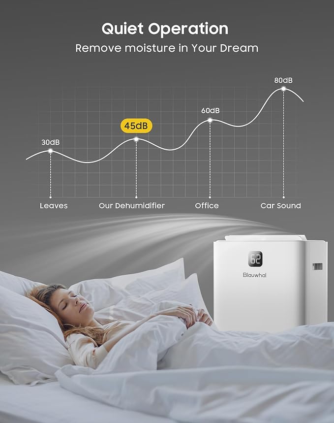 150 Pints Dehumidifier with Pump, 8000 Sq.Ft Dehumidifier - Image 6