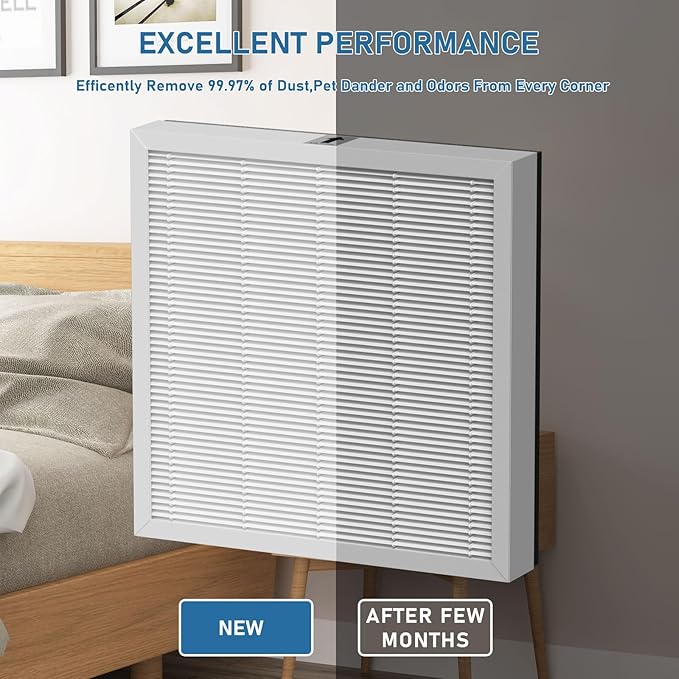 2 Pack AH300 True HEPA Air Filter Replacement Compatible - Image 5