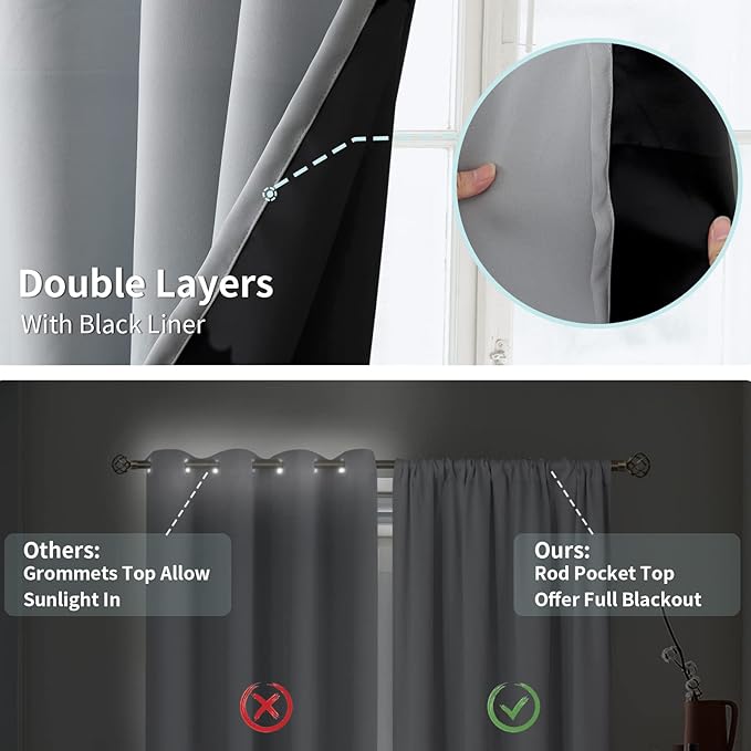 BGment Light Grey Blackout Curtains - Image 7