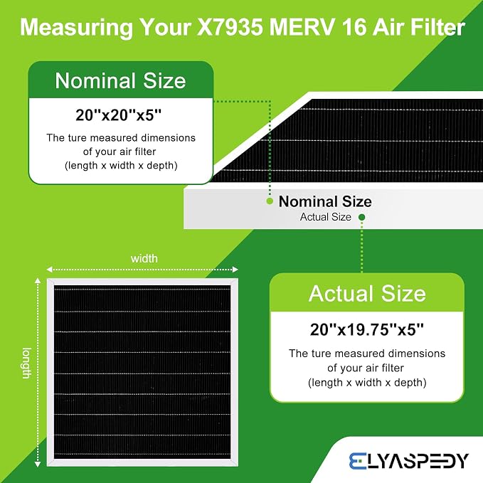 2026 New X7935 MERV 16 Air Filter Bundle 2-Pack, Carbon Clean Healthy Climate - Image 4