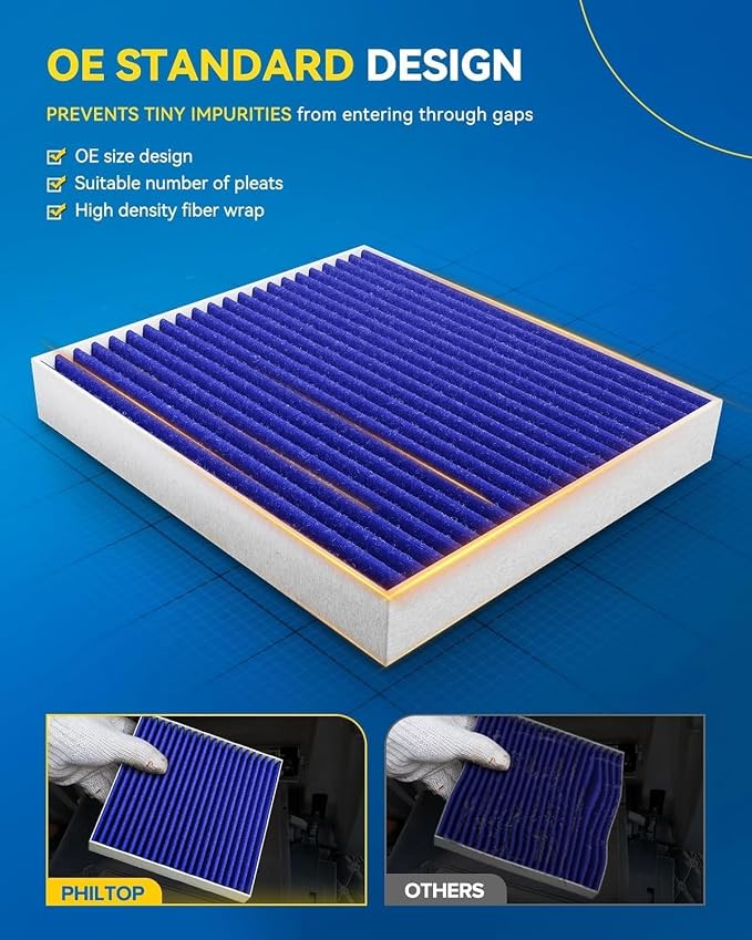PHILTOP Premium HEPA Cabin Air Filter w/Dual Activated Carbon, Compatible - Image 5