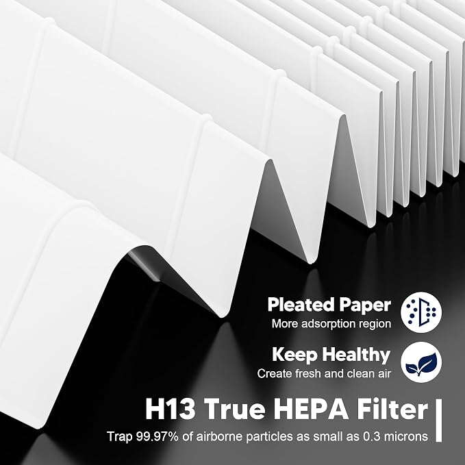 AP-1512HH Replacement Filter for Coway Airmega AP-1512HH and Airmega 200M Air - Image 4