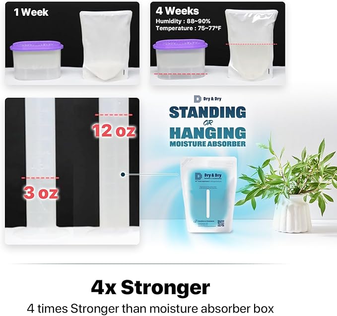Dry & Dry 24 Packs Standing Moisture Absorbers to Control Excess Moisture - Image 4