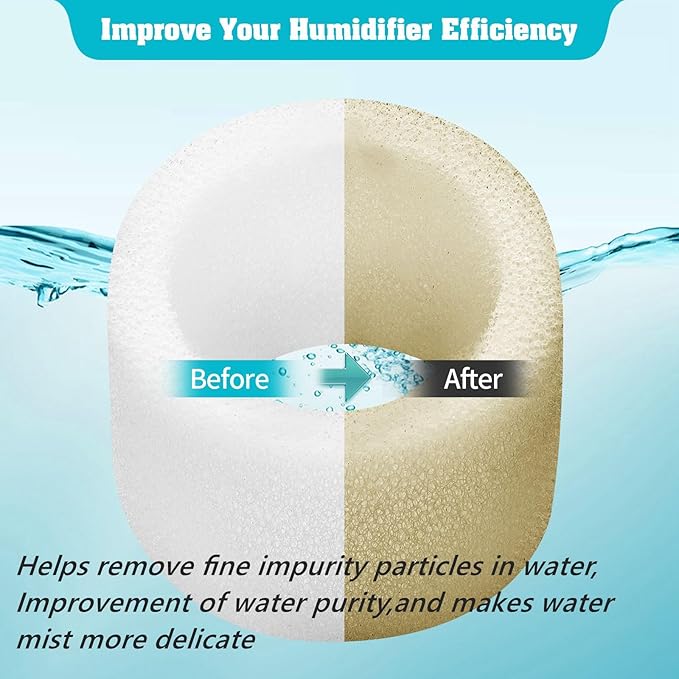 36-Pack Humidifier Replacement Filters Compatible - Image 3
