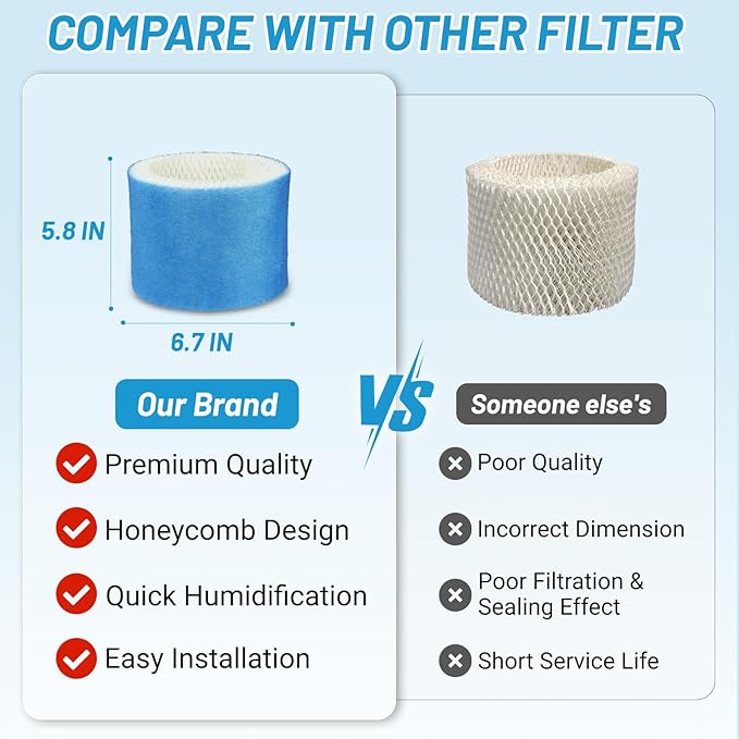 Lemige 4 Pack Upgraded HC888 Series Filters C Compatible - Image 5