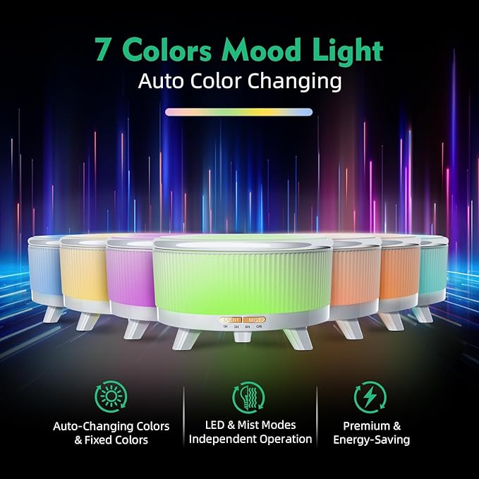 20-Hour Long-Lasting Aromatherapy, 500ML Large Essential Oil Diffuser: - Image 4