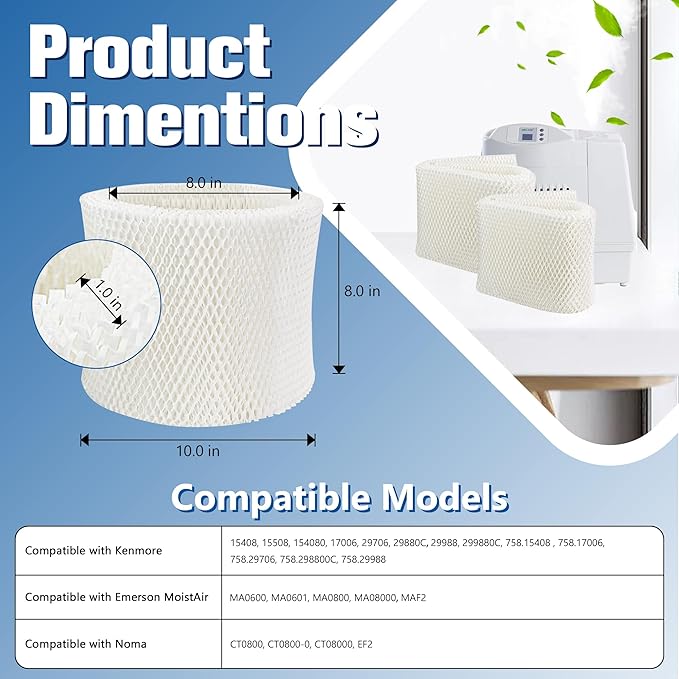 Funmit MAF2 Humidifier Wick Filter Replacement - Image 2