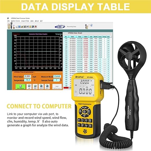 Anemometer, 856A Multifunctional Anemometer - Image 6