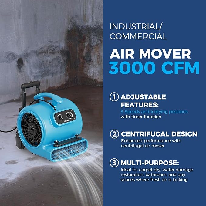 ALORAIR 3000 CFM Air Mover Blower Fan - Image 3