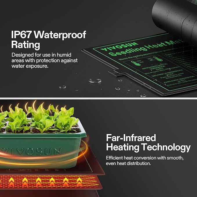 VIVOSUN 6-Pack Seed Starter Trays - Image 8