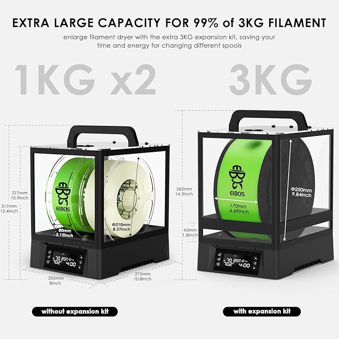 【EIBOS Upgraded 2026】 3D Printer Filament Dryer Box Polyphemus - Image 6