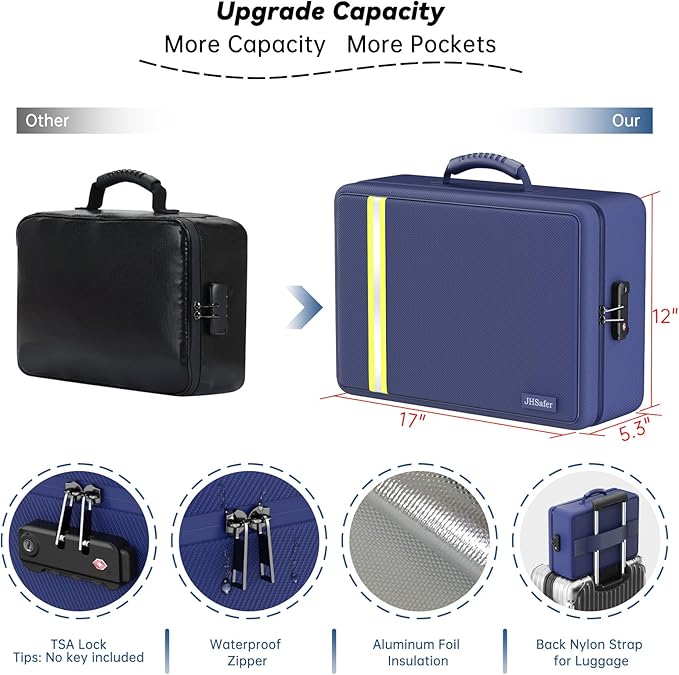 Fireproof Document Bag, Insulated Large Document Box - Image 5