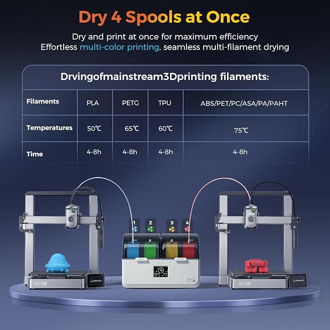 Creality Filament Dryer 4 Spools, SpacePi X4L Filament Storage Box: Dual - Image 3