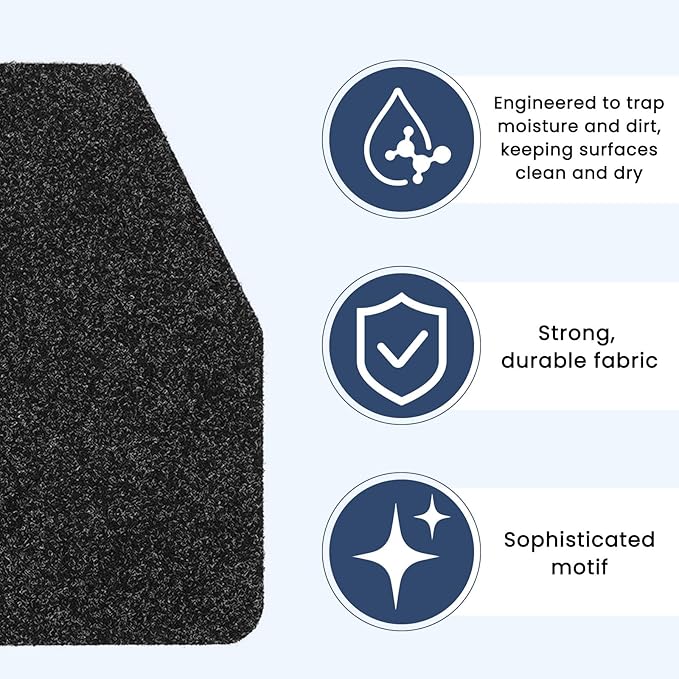 36Pack Commercial Urinal Mats, Non-Slip Urinal Floor Mat - Image 6