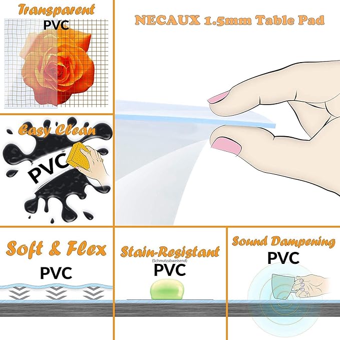 NECAUX Custom 56 x 56 Inch Clear Table Cover Protector, 1.5mm Thick Plastic - Image 6
