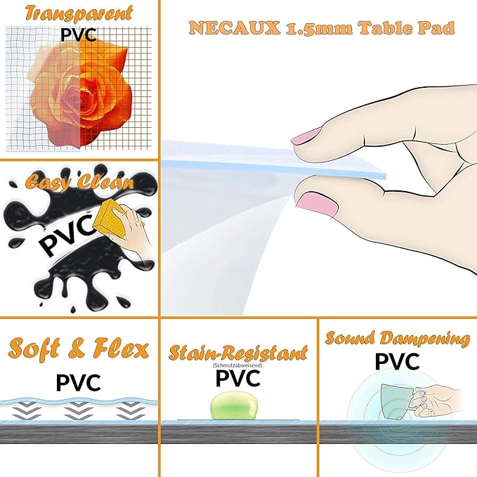Necaaux Custom Heavy Duty 1.5mm Thick Plastic Waterproof Desk Pad Mat, Non-Slip - Image 6