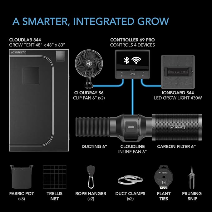 AC Infinity Advance Grow System 4x4, 4-Plant Kit, WiFi-Integrated Grow Tent Kit - Image 2