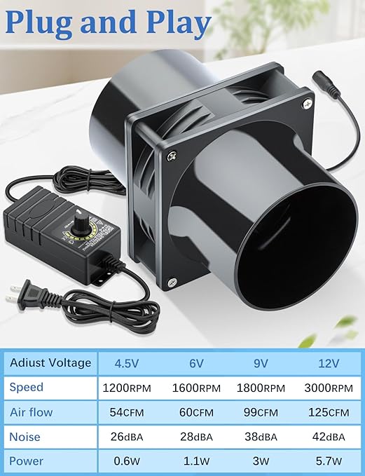 Wathai 120mm x 38mm 4 Inch Small Exhaust Fan 12V Duct Fan - Image 3
